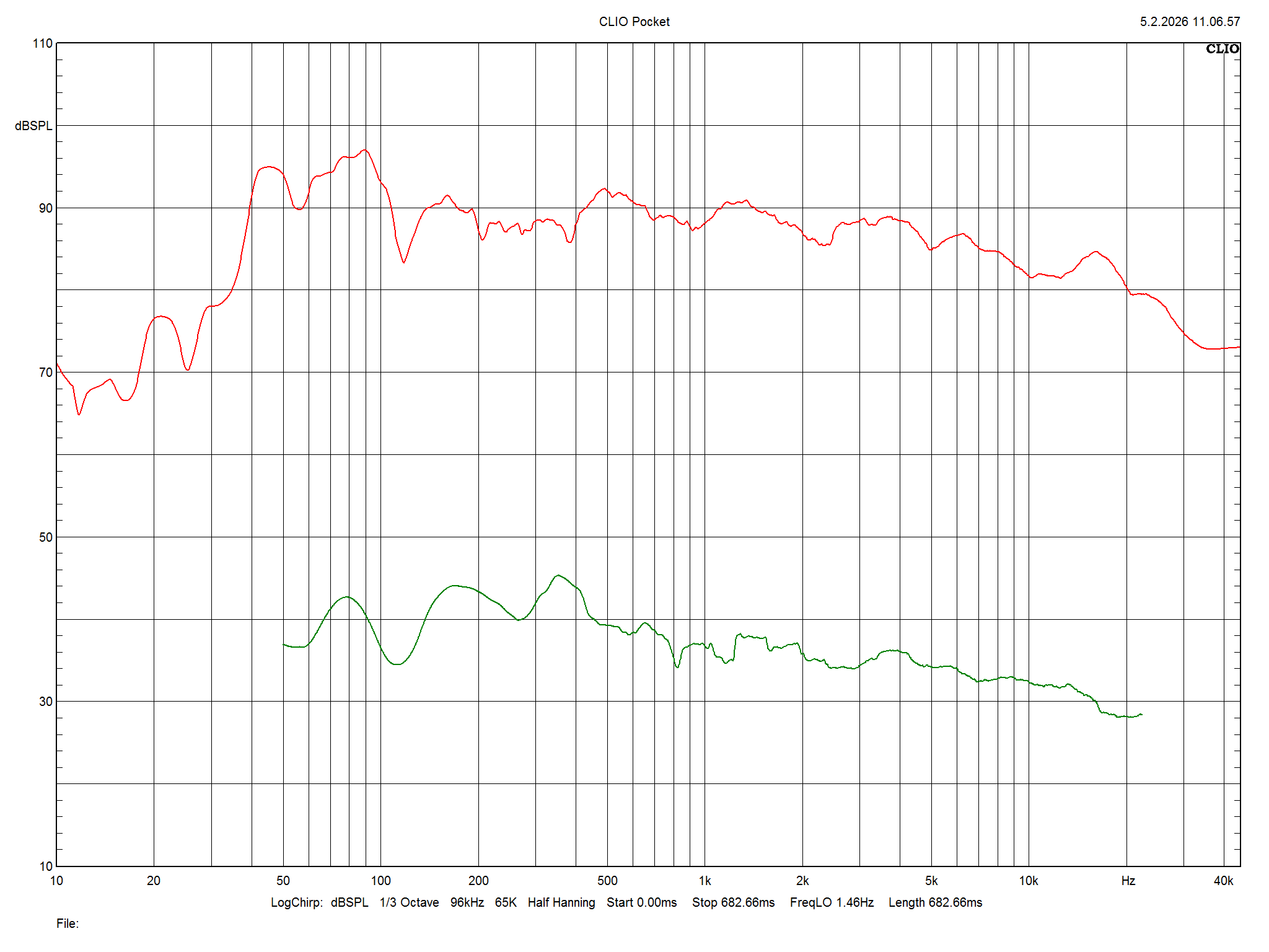 2026 02 28 TST MartinLogan ESL X m6