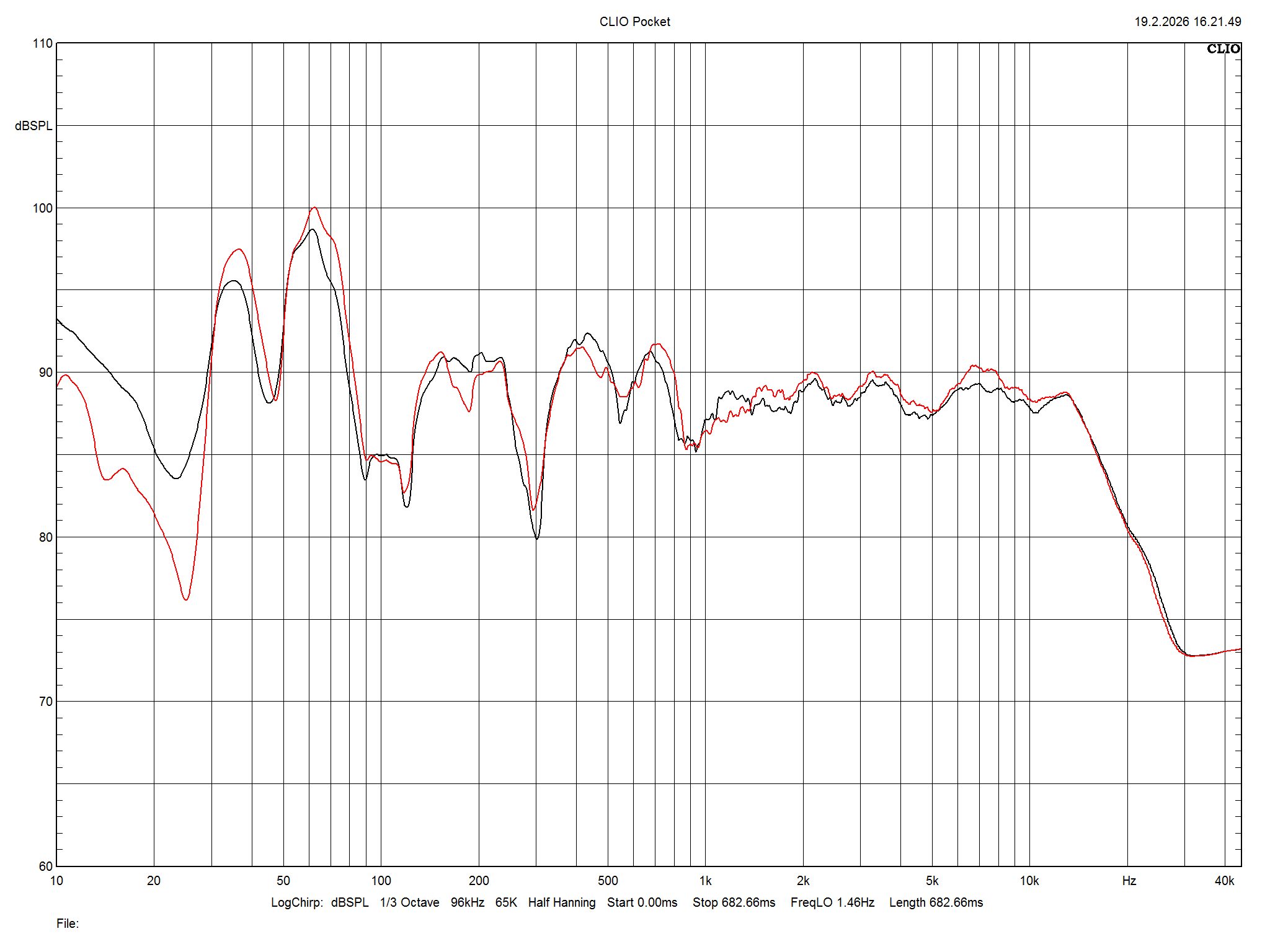 2026 03 31 TST Kroma Atelier Maribel m1