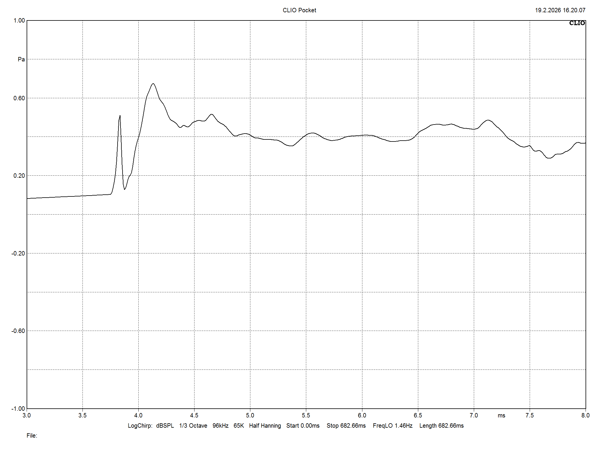 2026 03 31 TST Kroma Atelier Maribel m10
