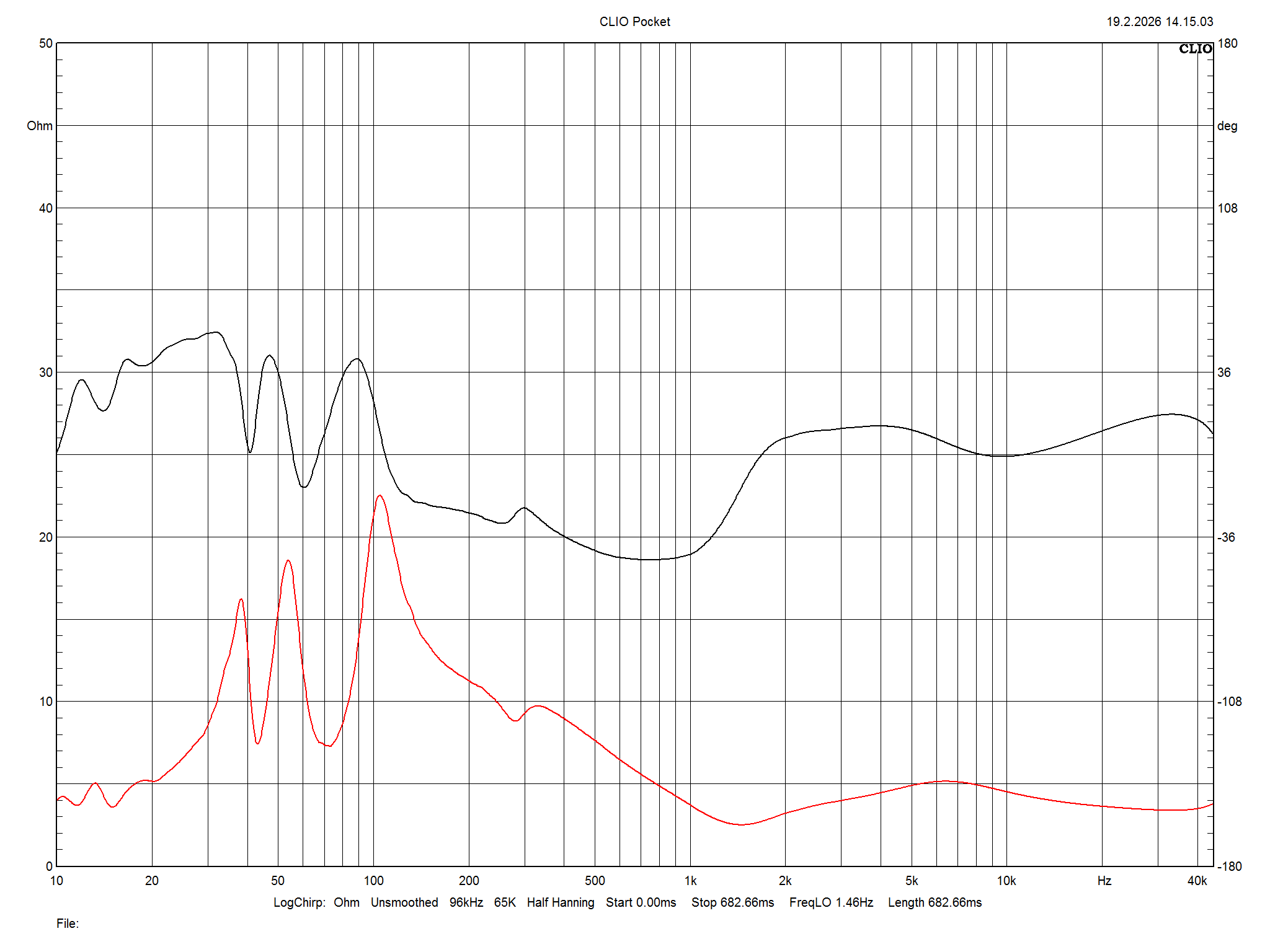 2026 03 31 TST Kroma Atelier Maribel m11