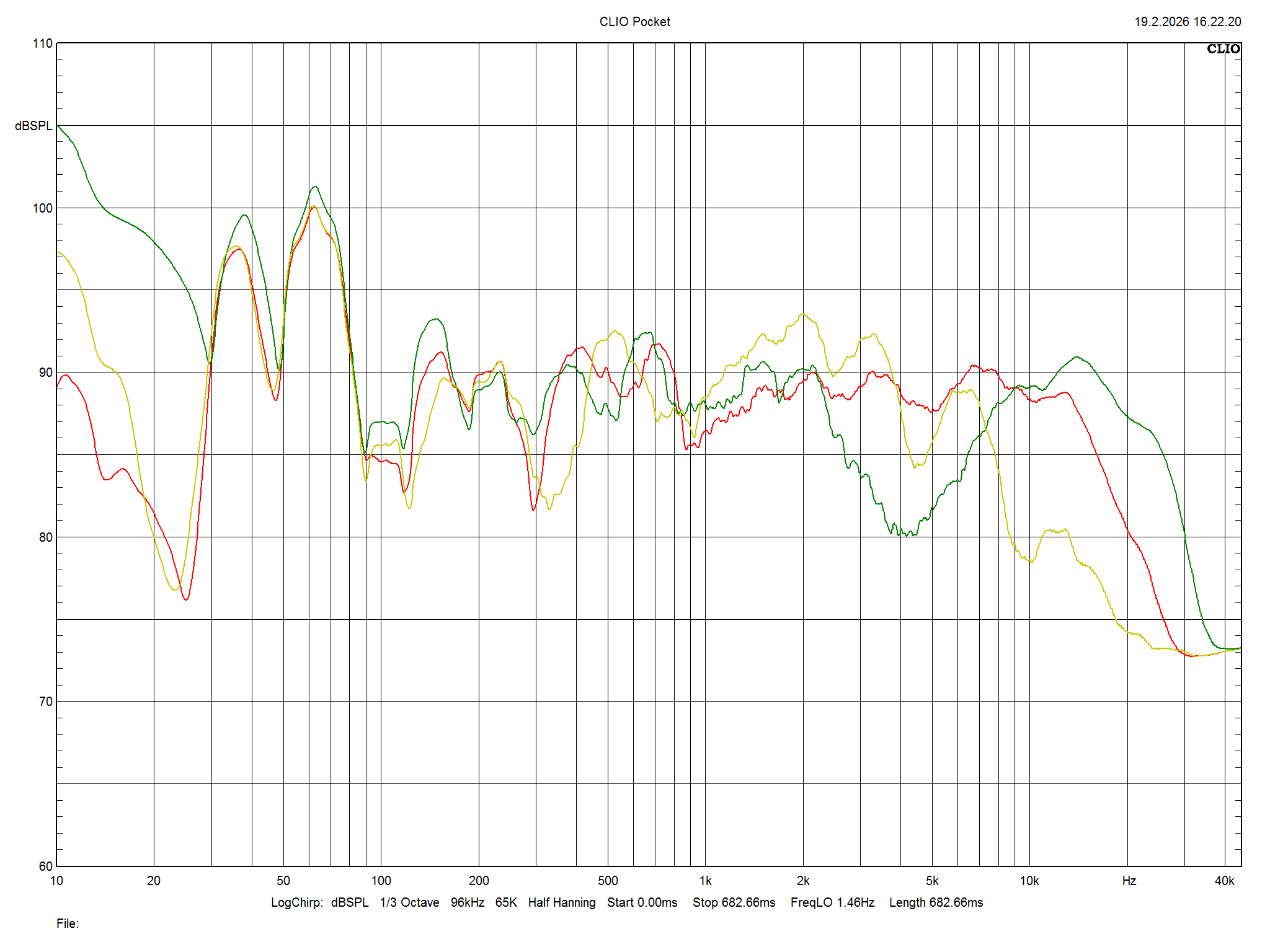 2026 03 31 TST Kroma Atelier Maribel m2