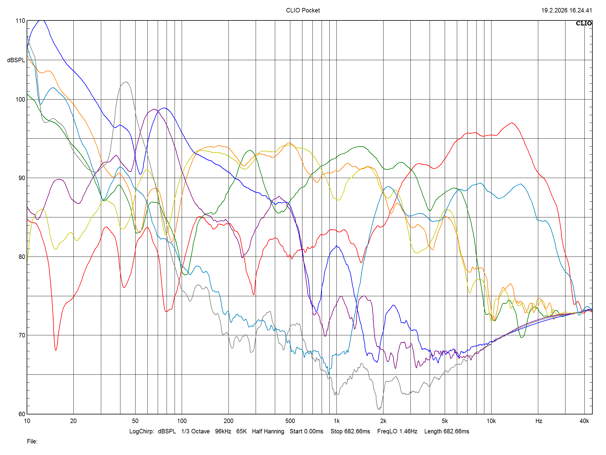 2026 03 31 TST Kroma Atelier Maribel m3