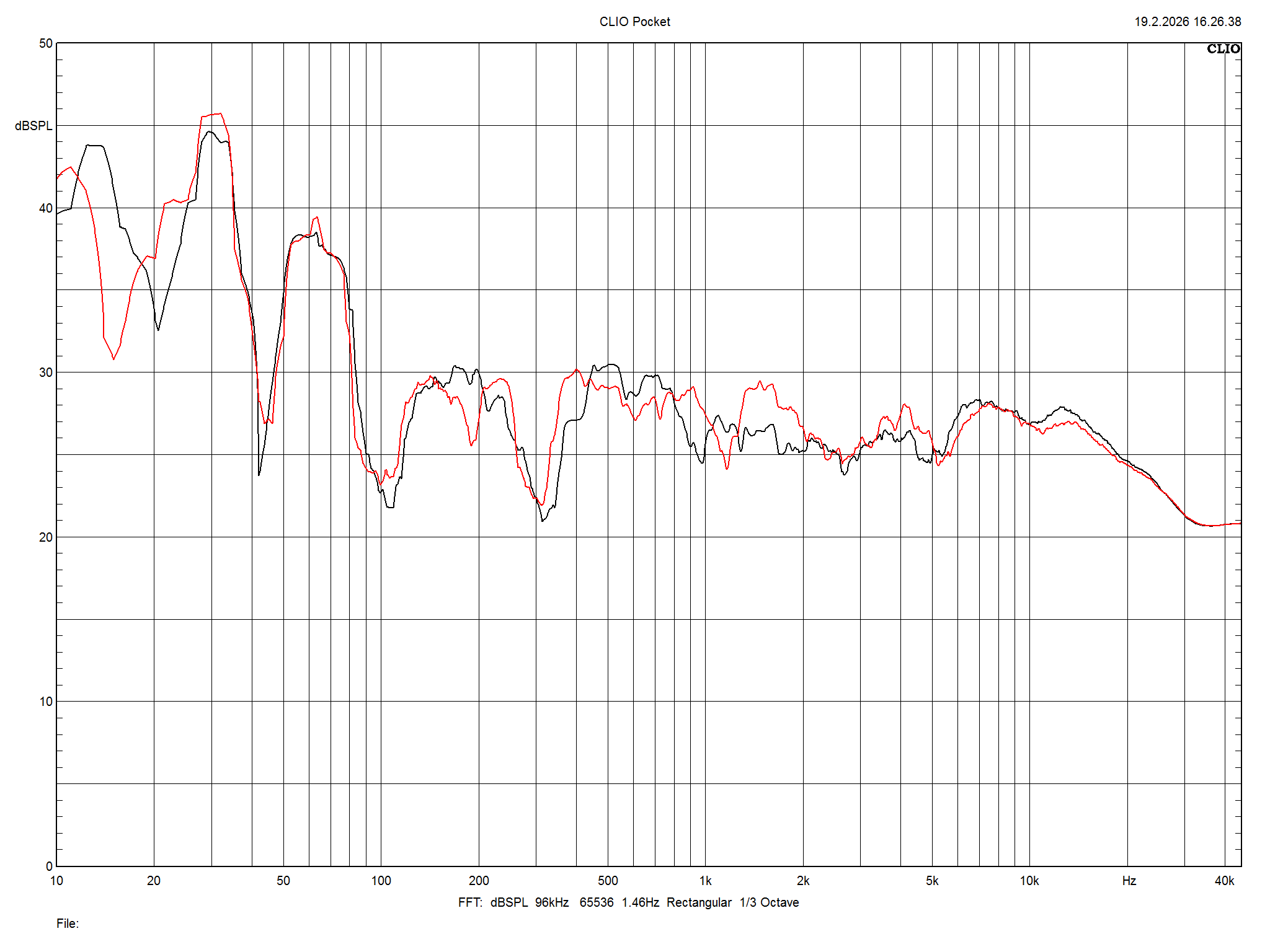 2026 03 31 TST Kroma Atelier Maribel m4