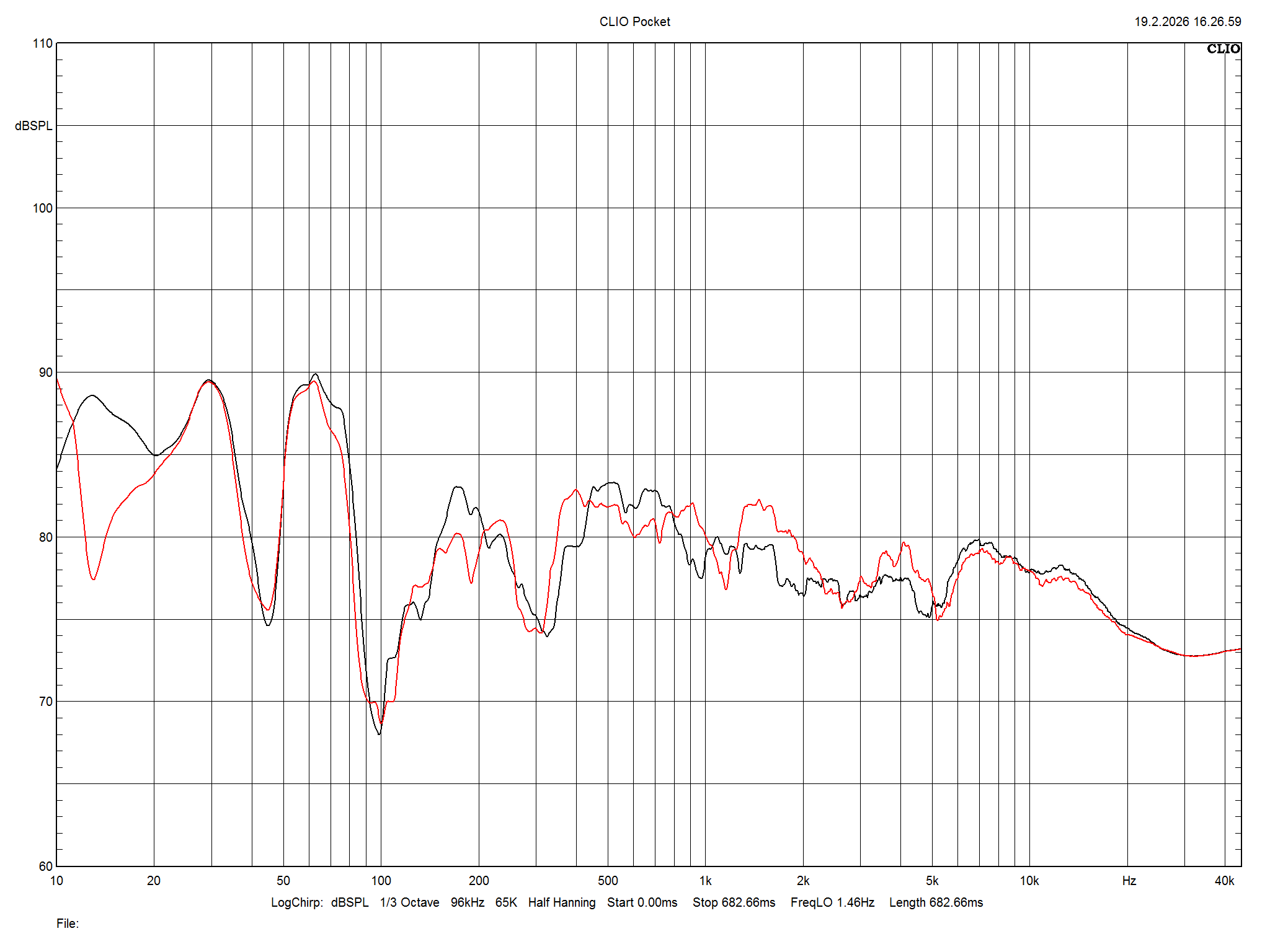 2026 03 31 TST Kroma Atelier Maribel m5