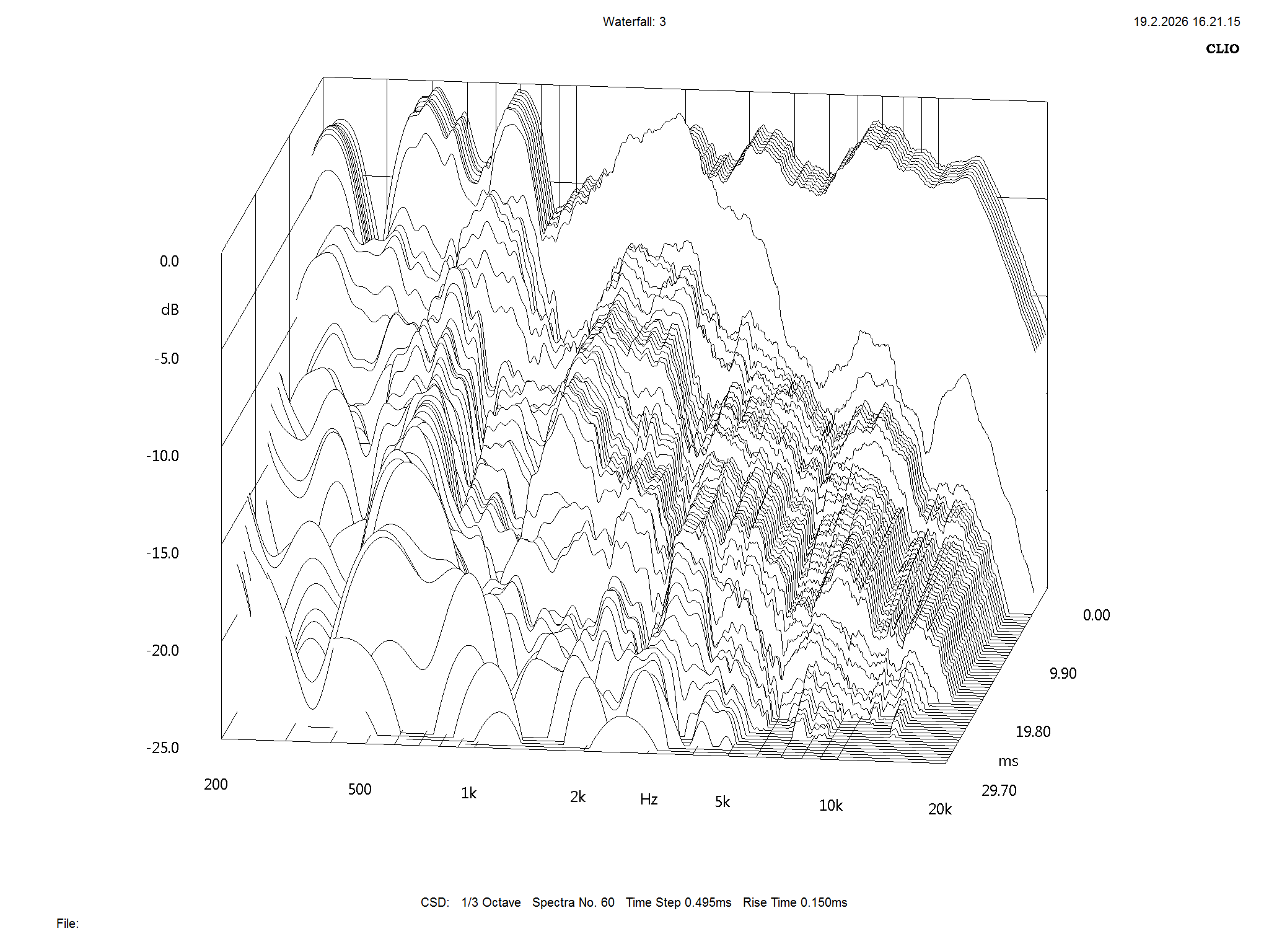 2026 03 31 TST Kroma Atelier Maribel m8