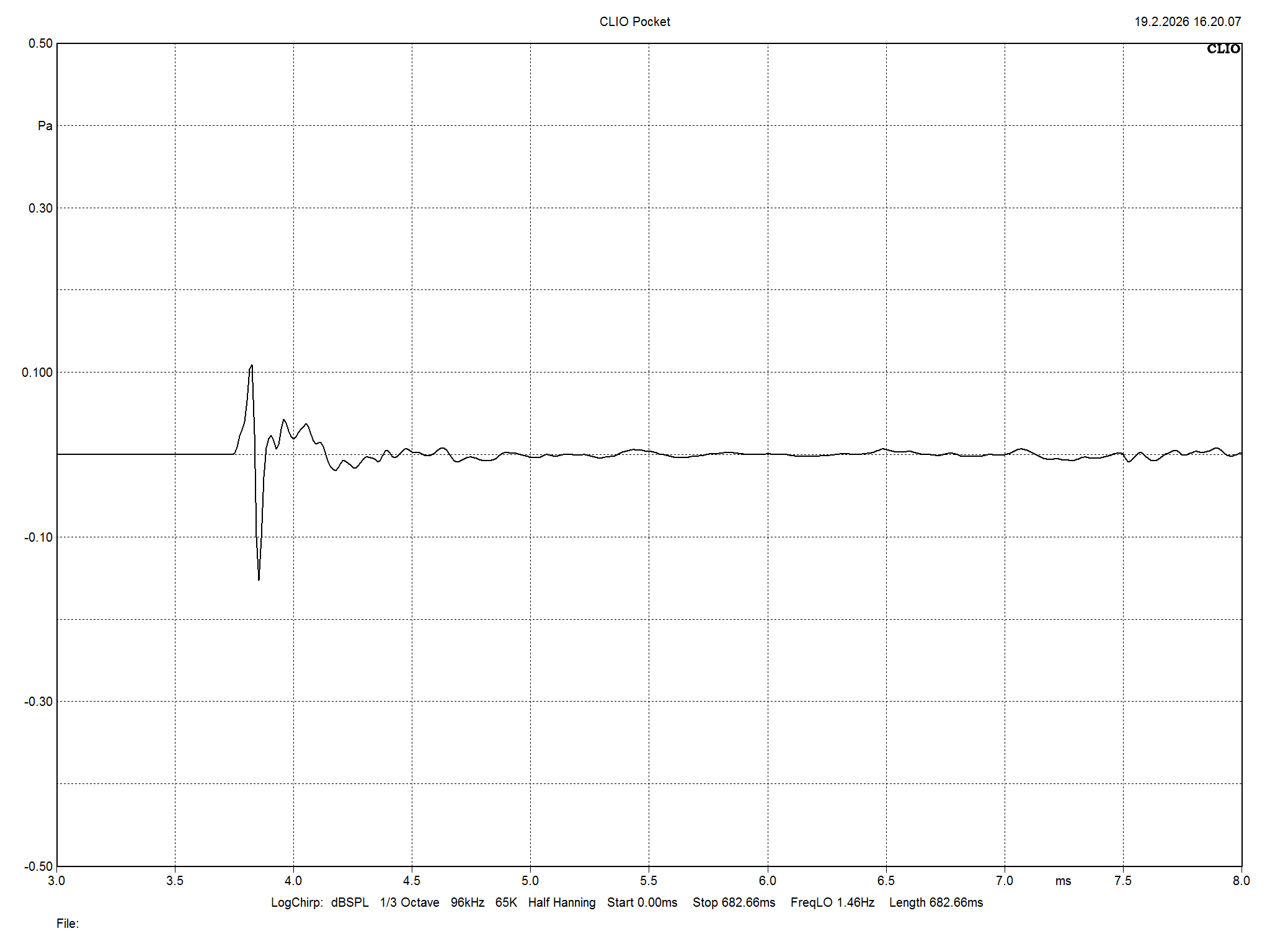 2026 03 31 TST Kroma Atelier Maribel m9