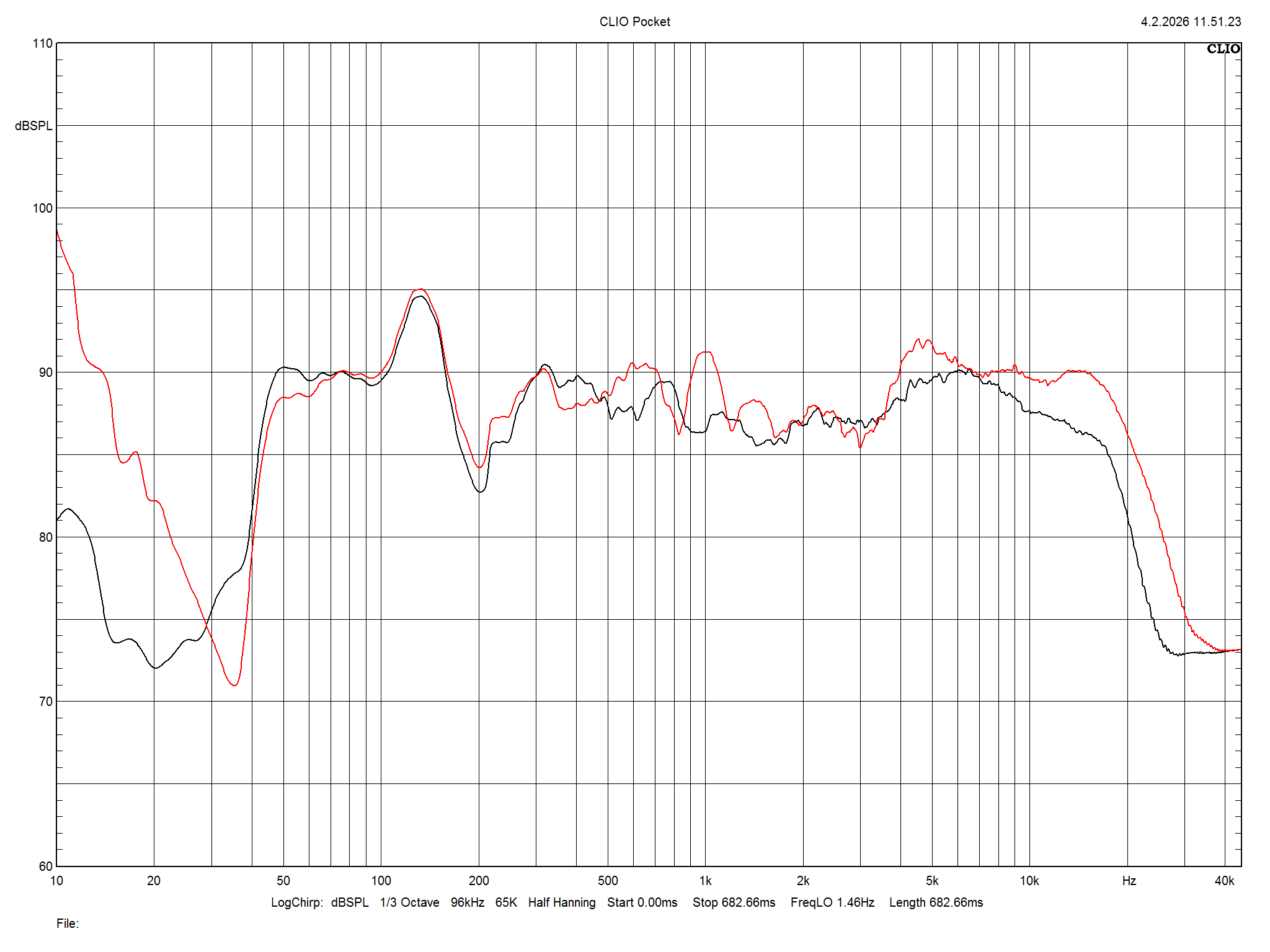 2026 03 31 TST Wharfedale Diamond 12.3i m1