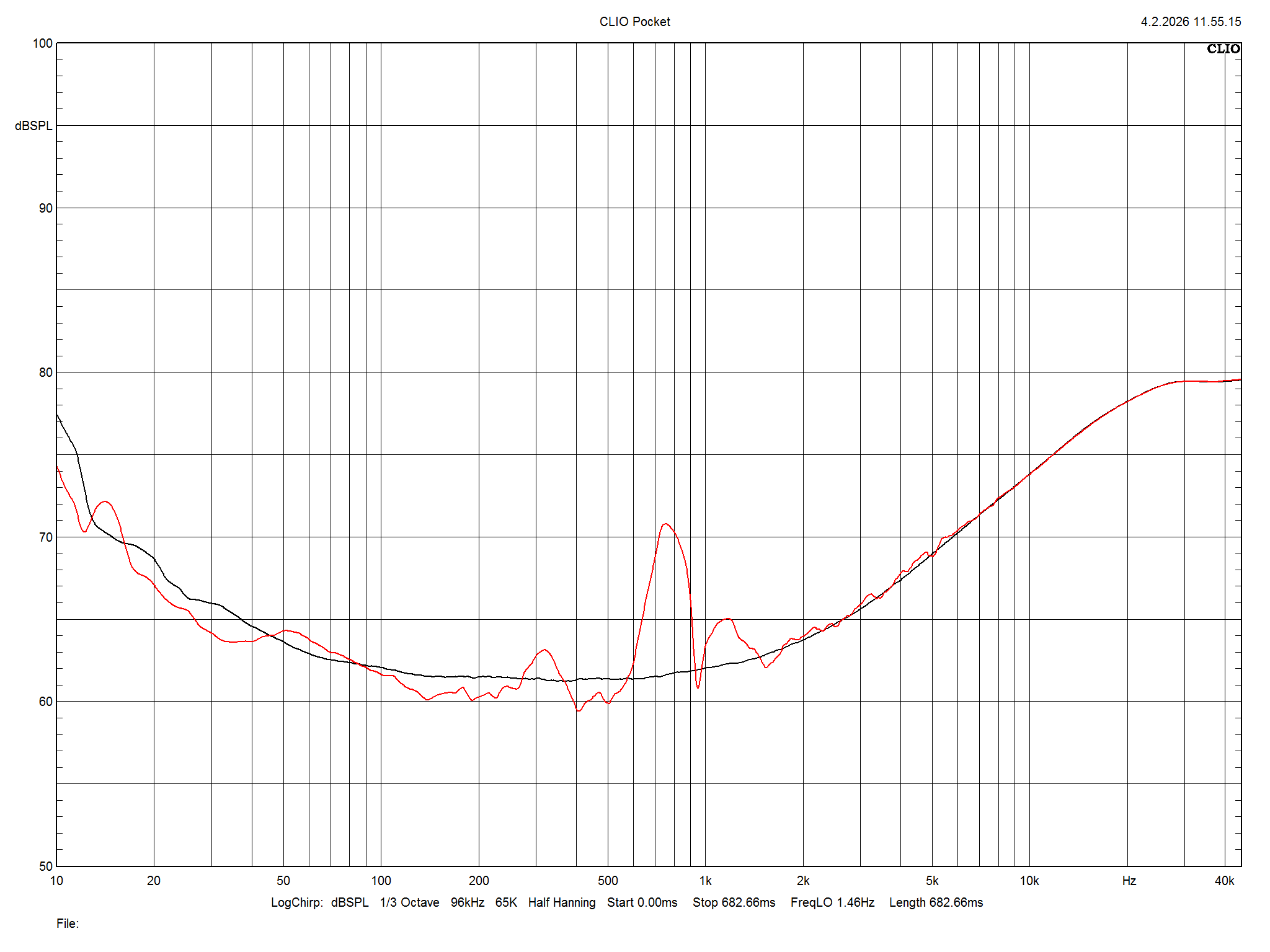 2026 03 31 TST Wharfedale Diamond 12.3i m12