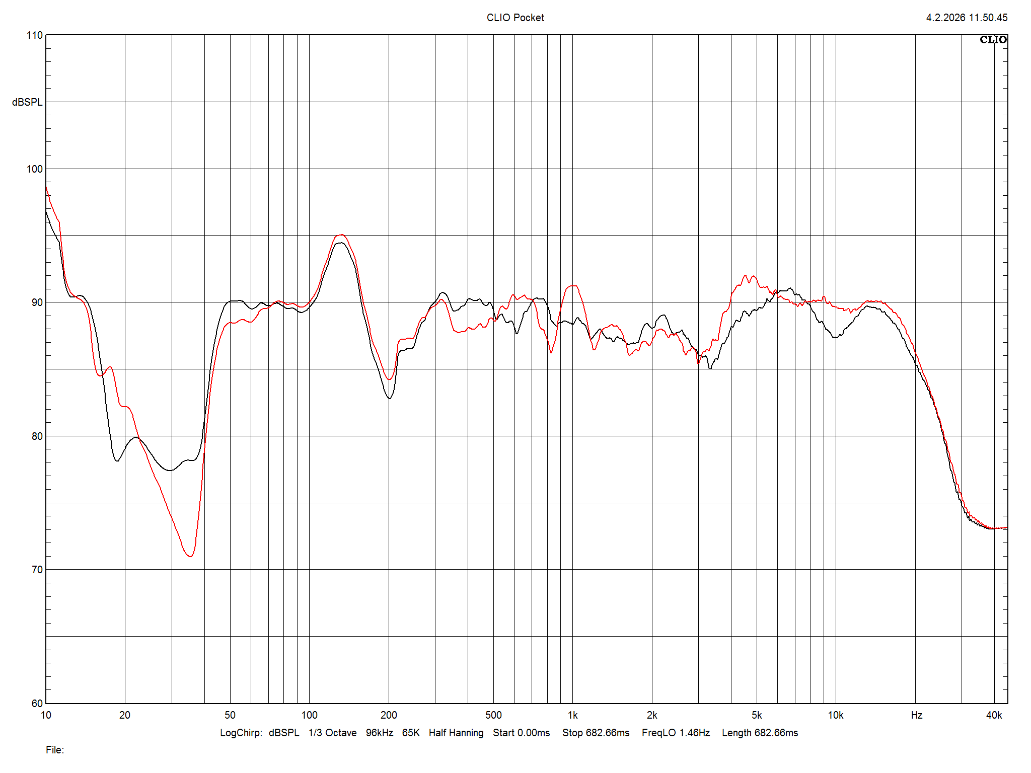 2026 03 31 TST Wharfedale Diamond 12.3i m3