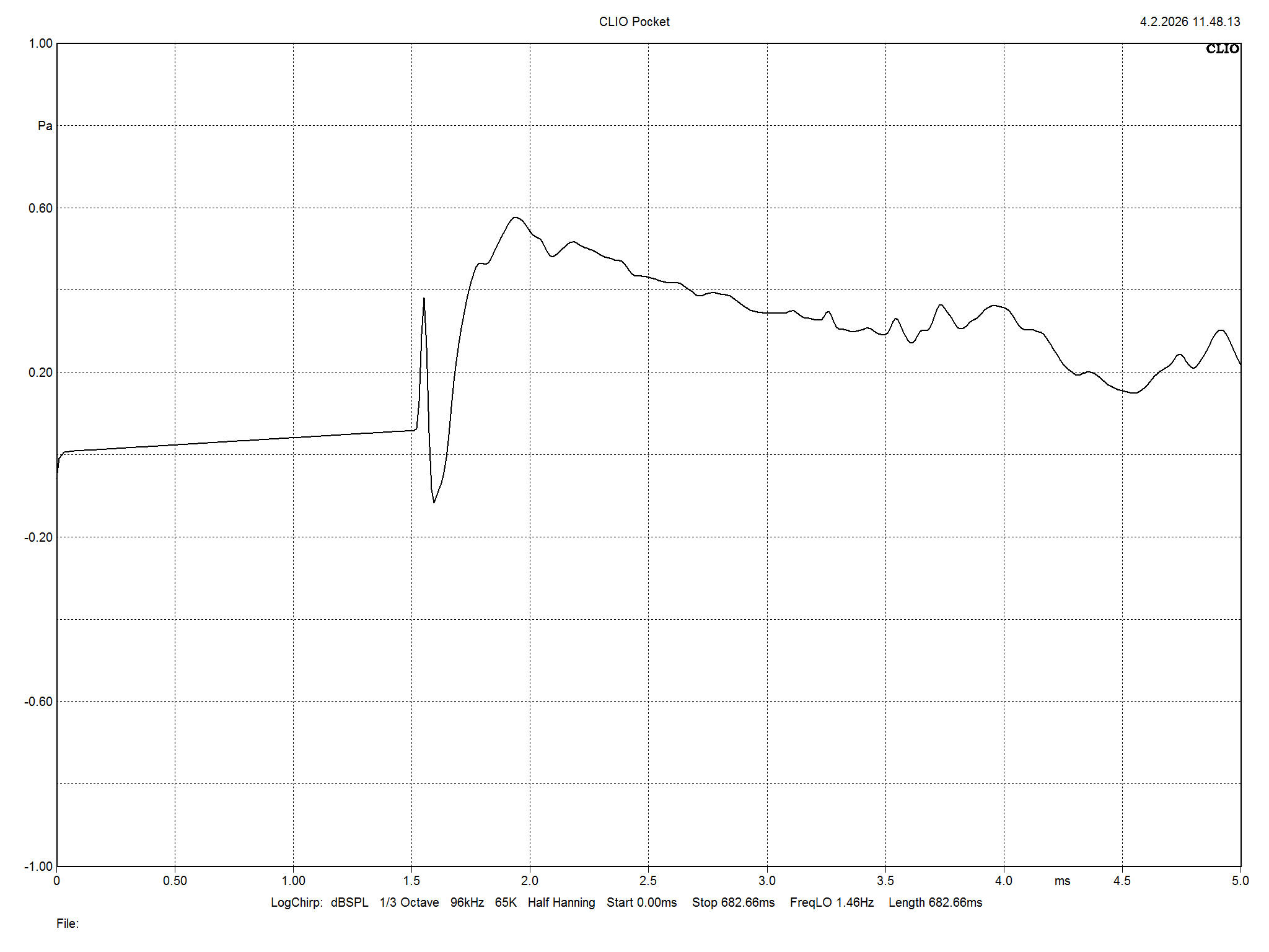 2026 03 31 TST Wharfedale Diamond 12.3i m9