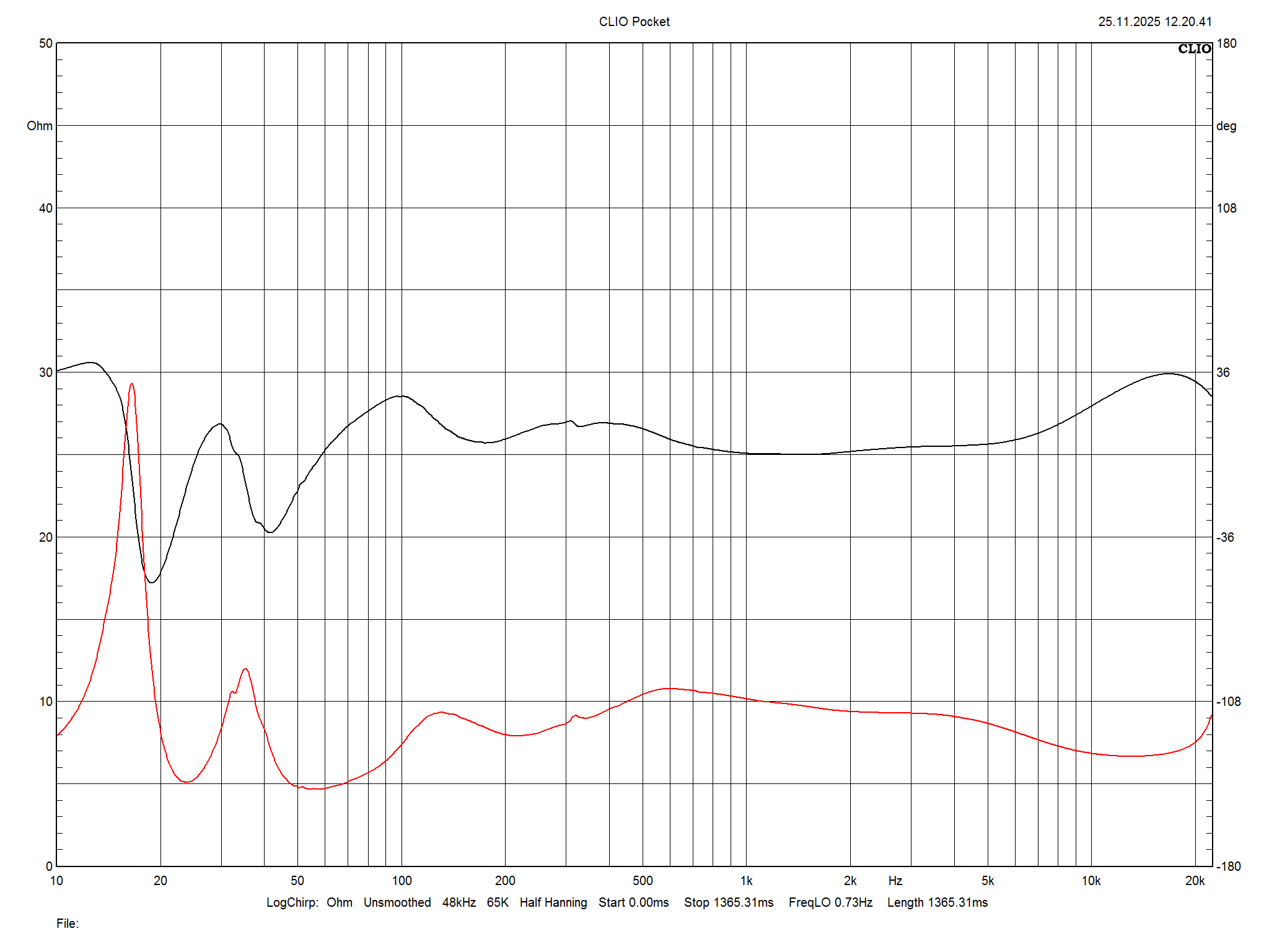 2026 03 31 TST Mofi V10 m10