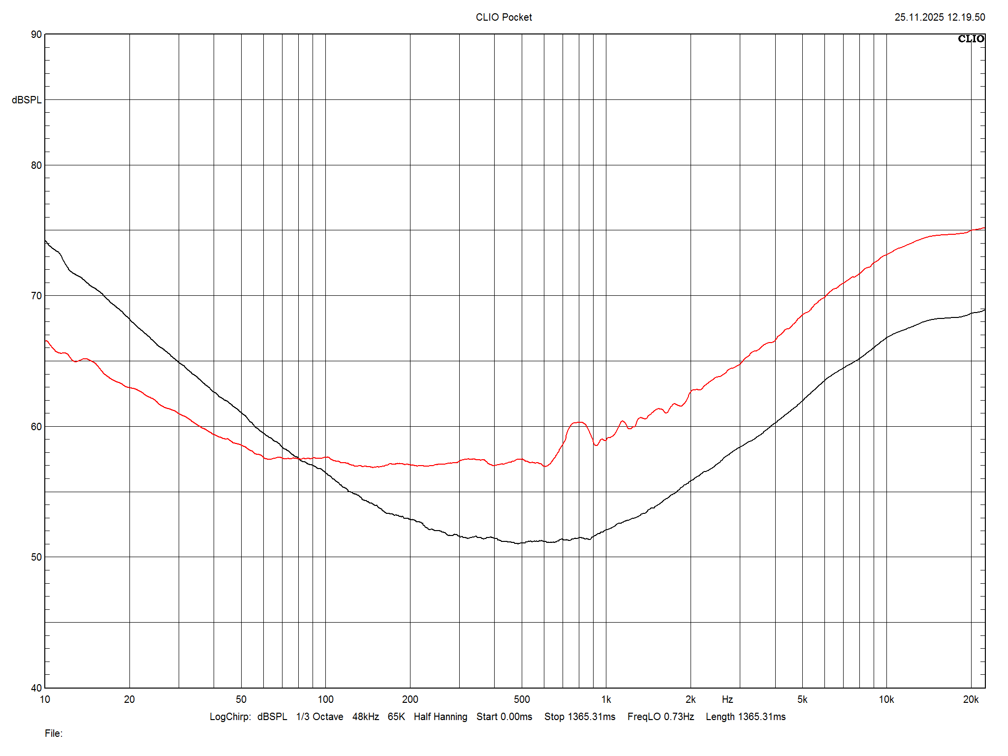 2026 03 31 TST Mofi V10 m12