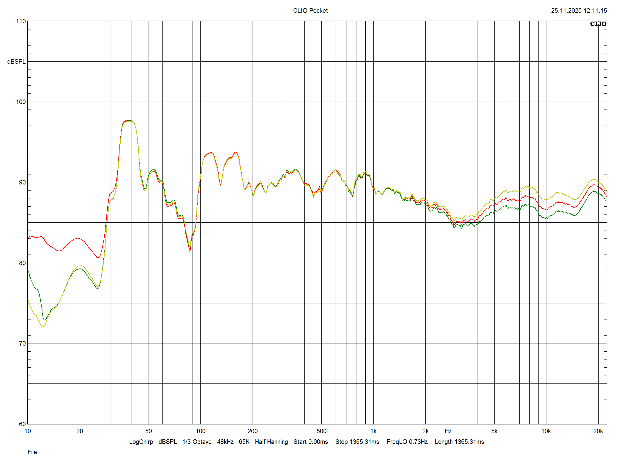 2026 03 31 TST Mofi V10 m2