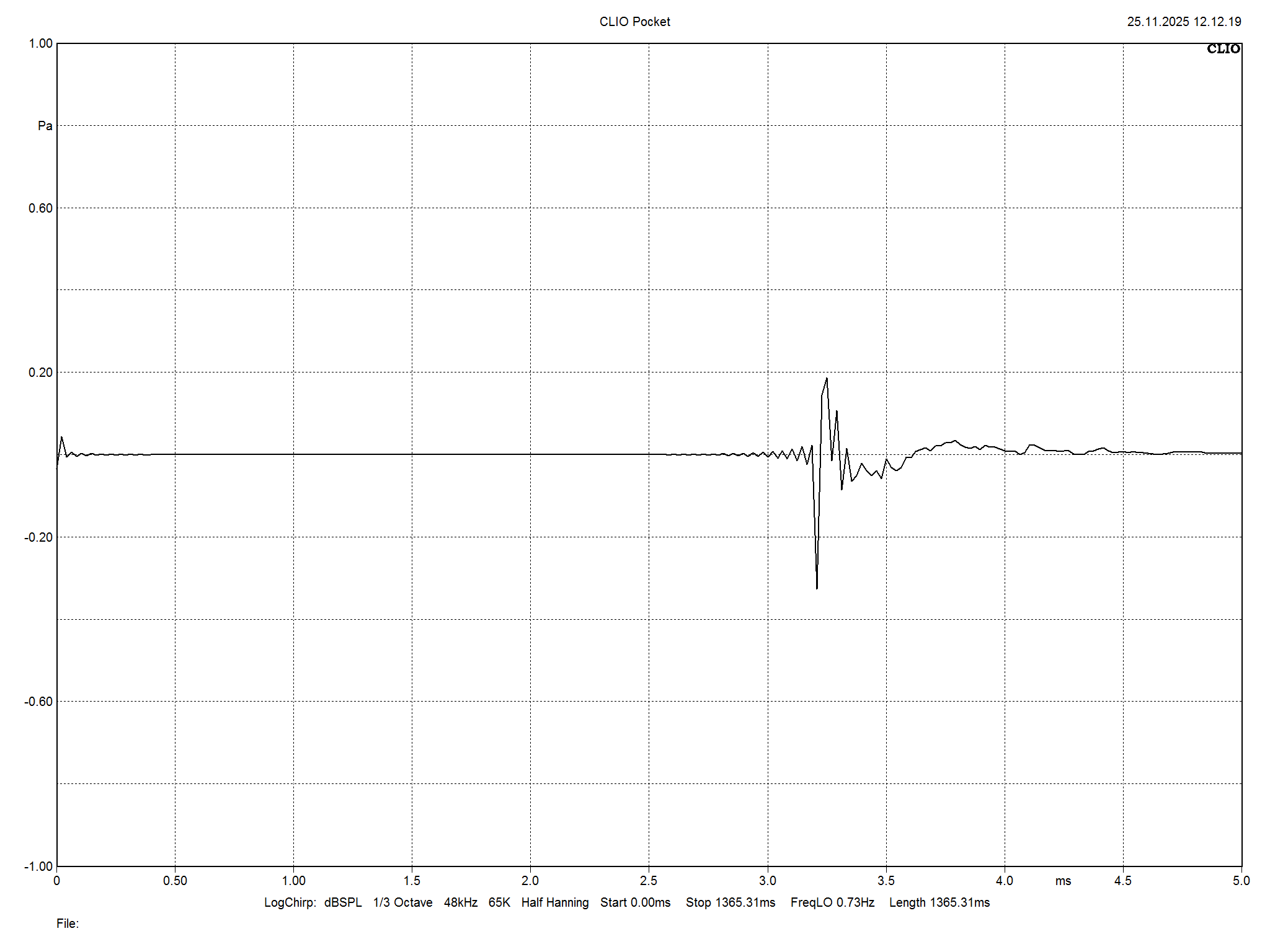 2026 03 31 TST Mofi V10 m8