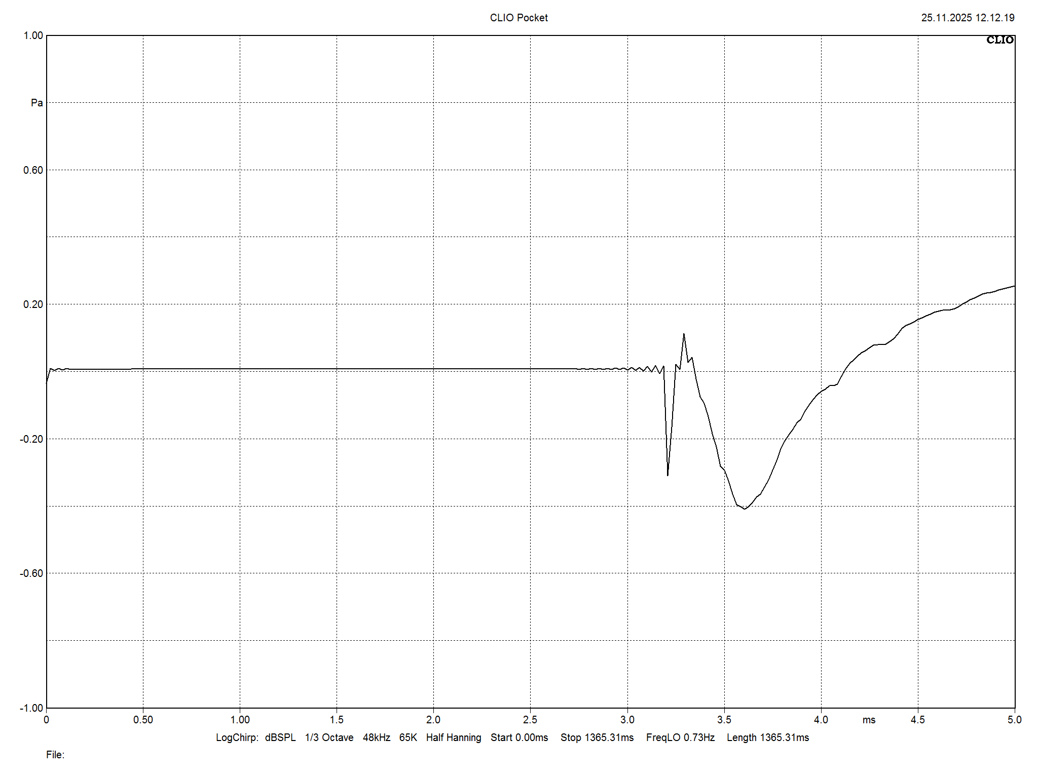 2026 03 31 TST Mofi V10 m9
