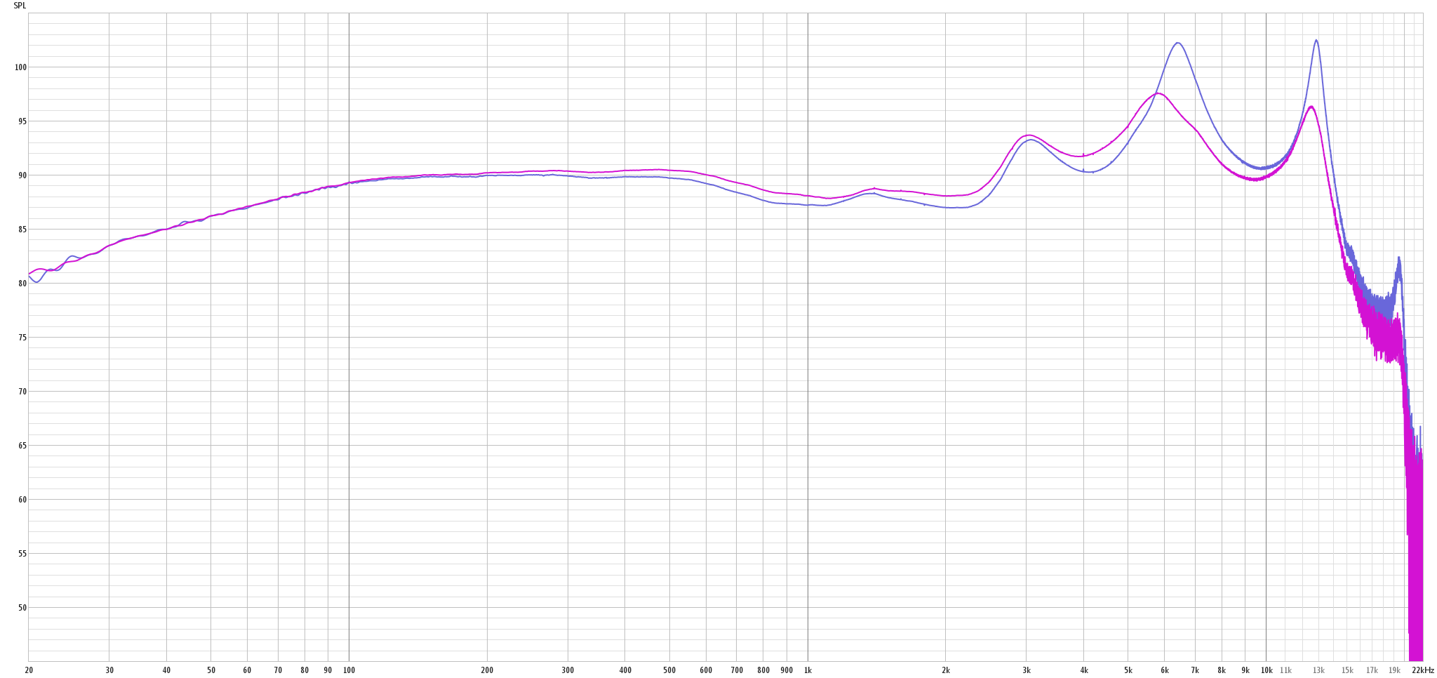 2026 04 30 TST Fosi IM4 m2