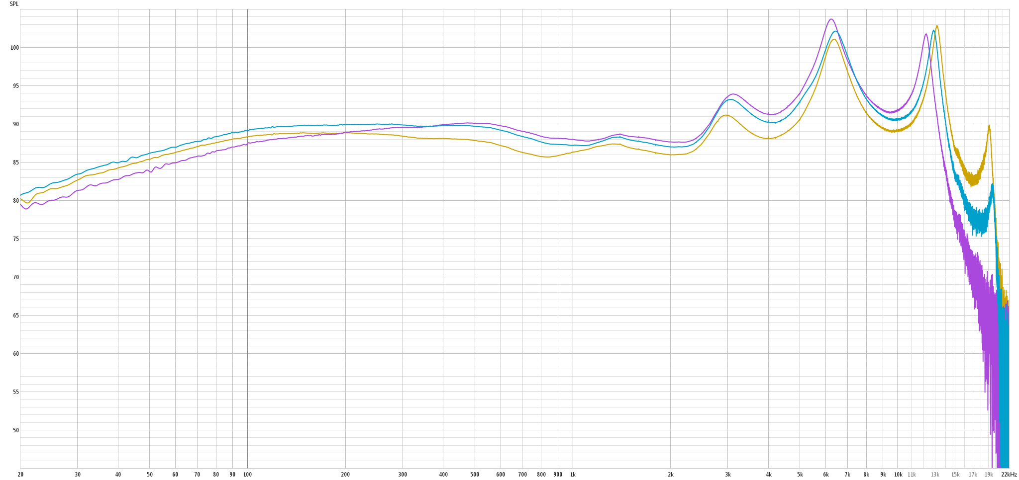 2026 04 30 TST Fosi IM4 m3