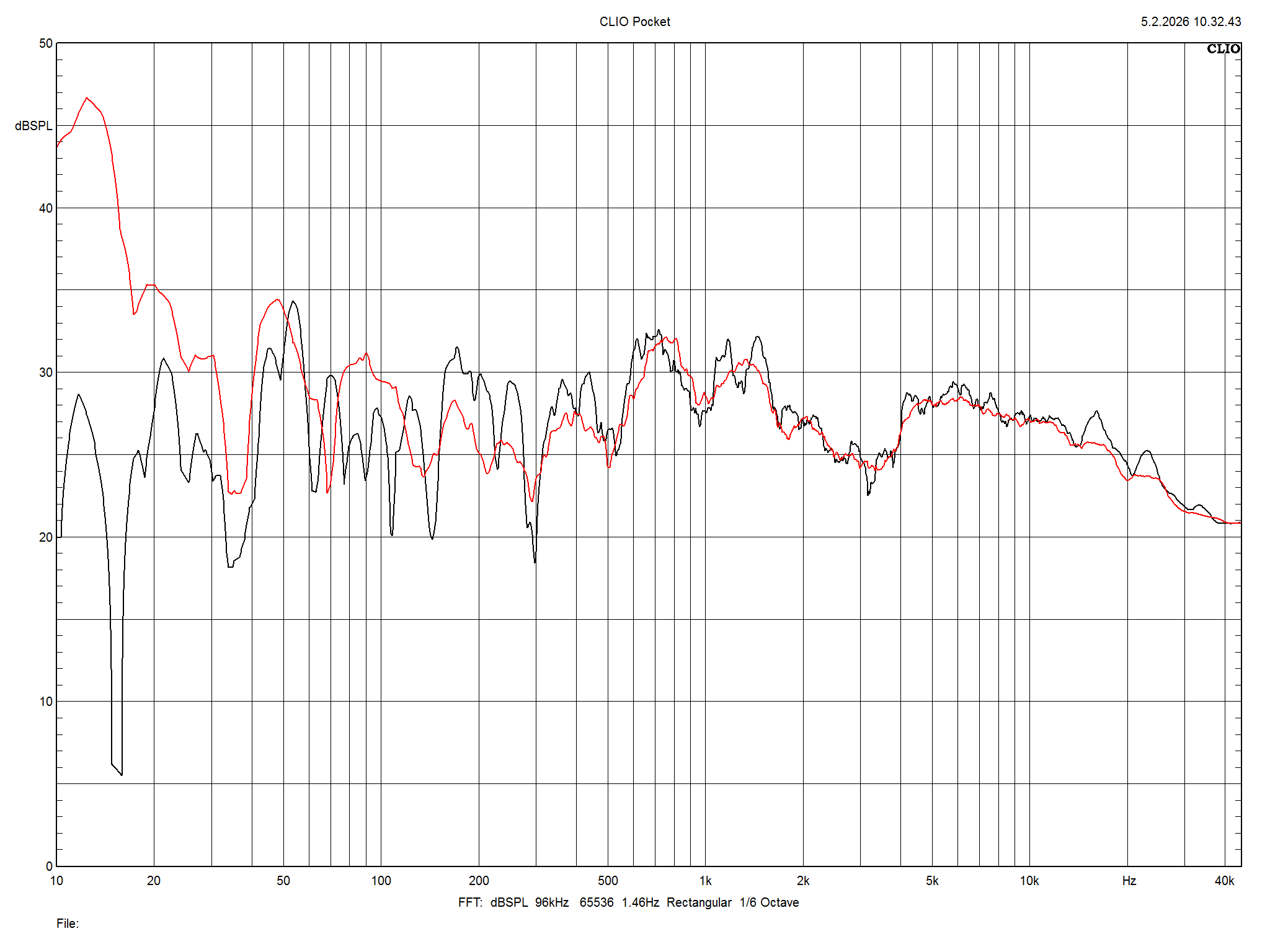 2026 04 30 TST Audio Physic CODEX m4