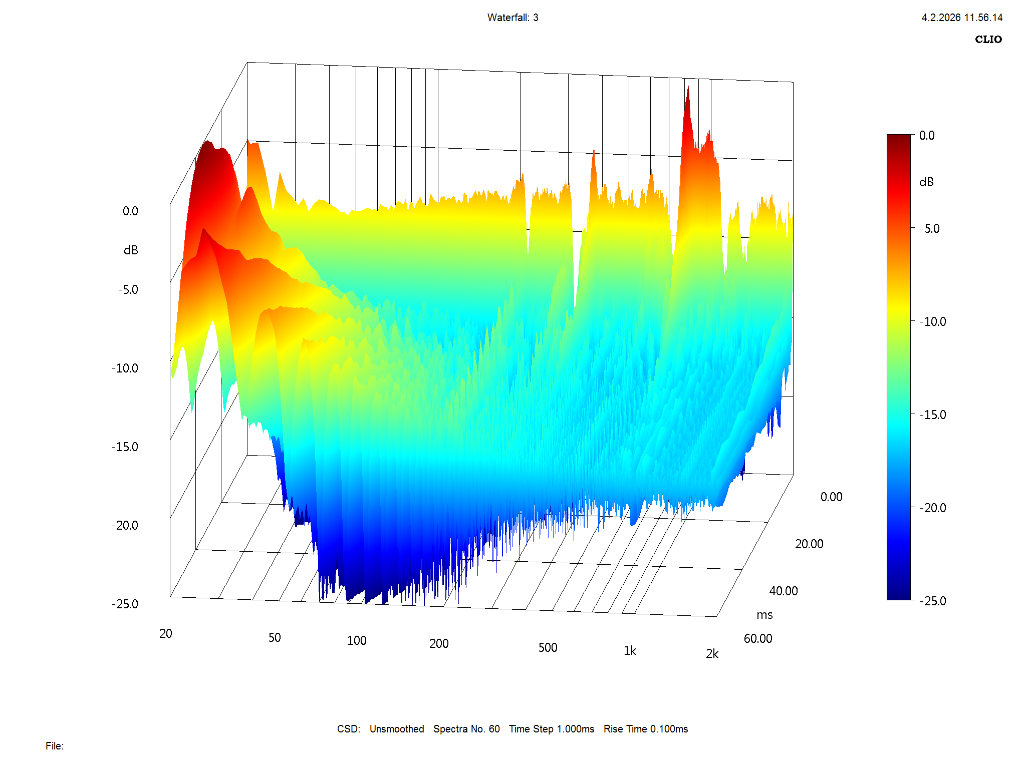 2026 05 31 TST IsoAcoustic Gaia Neo I m1