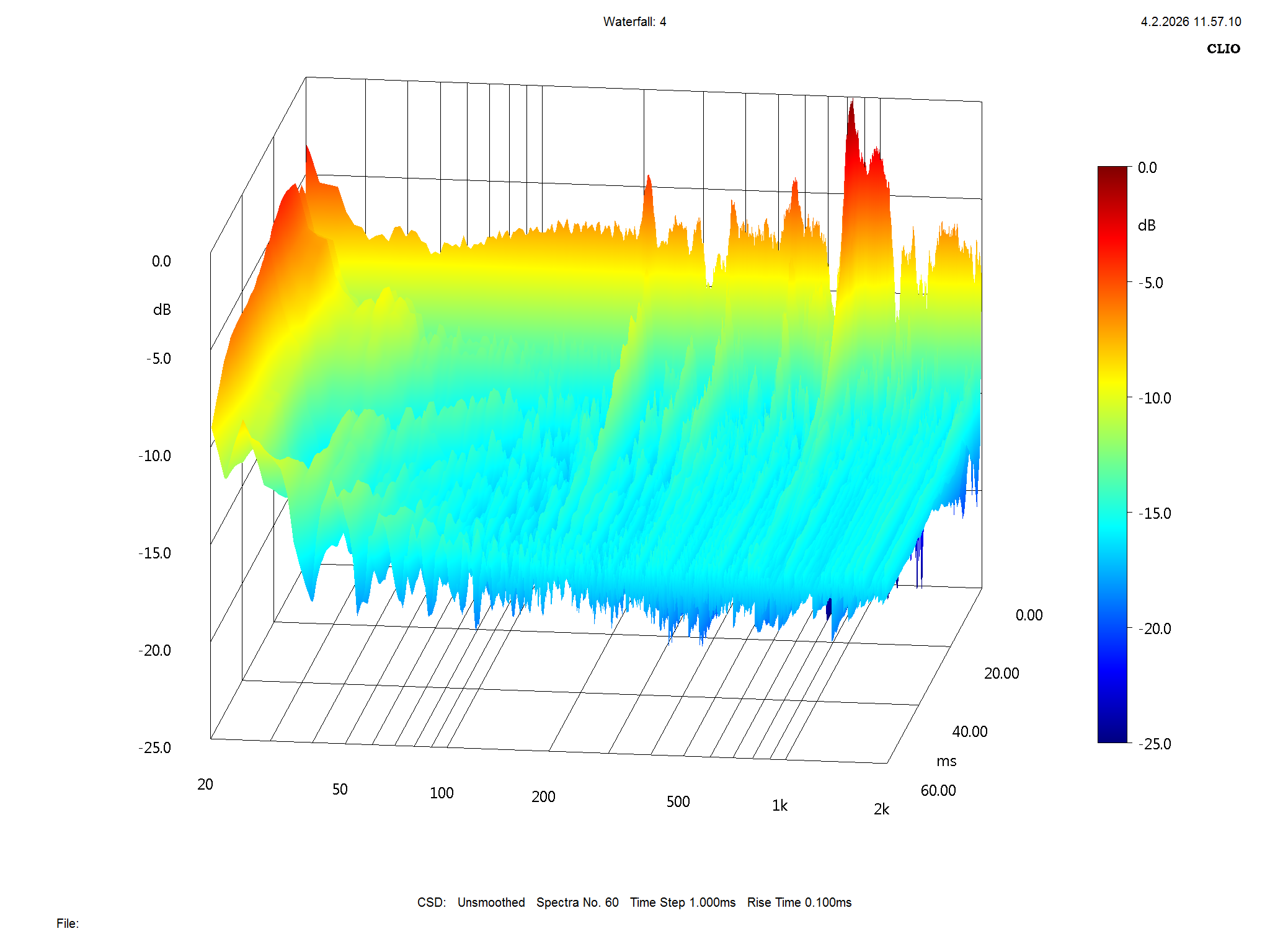 2026 05 31 TST IsoAcoustic Gaia Neo I m2