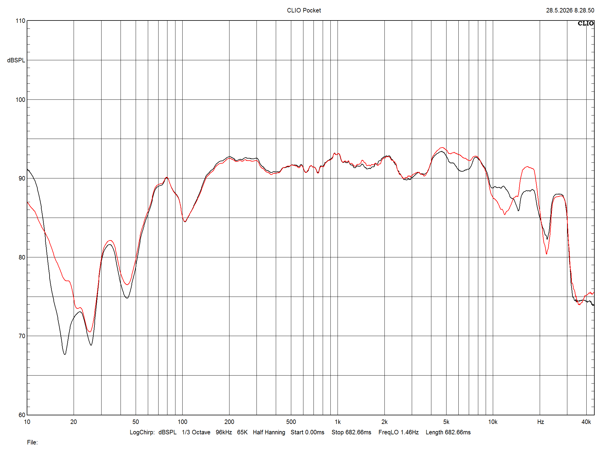 2026 06 30 TST Fyne Audio F5S m1