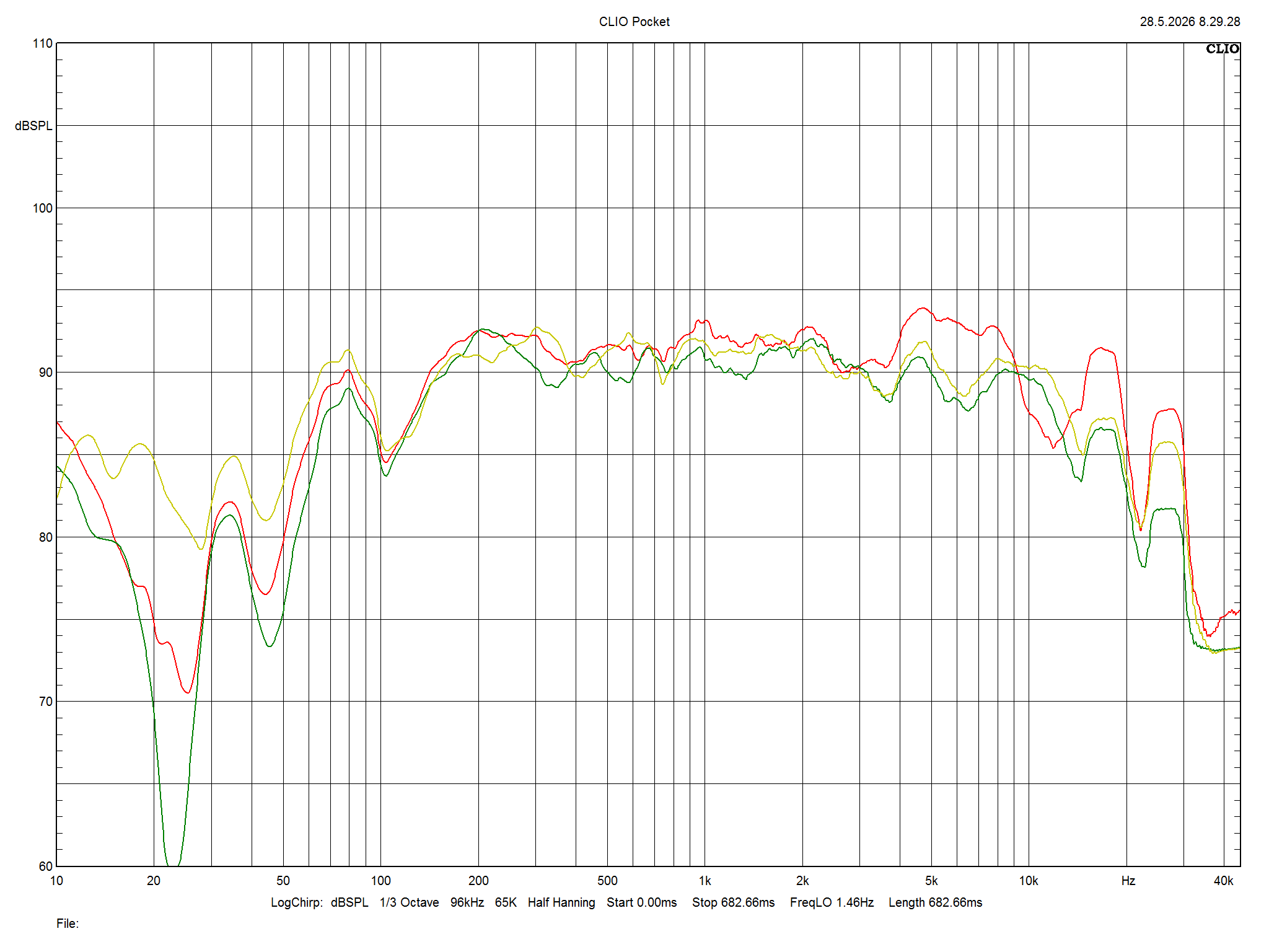 2026 06 30 TST Fyne Audio F5S m3