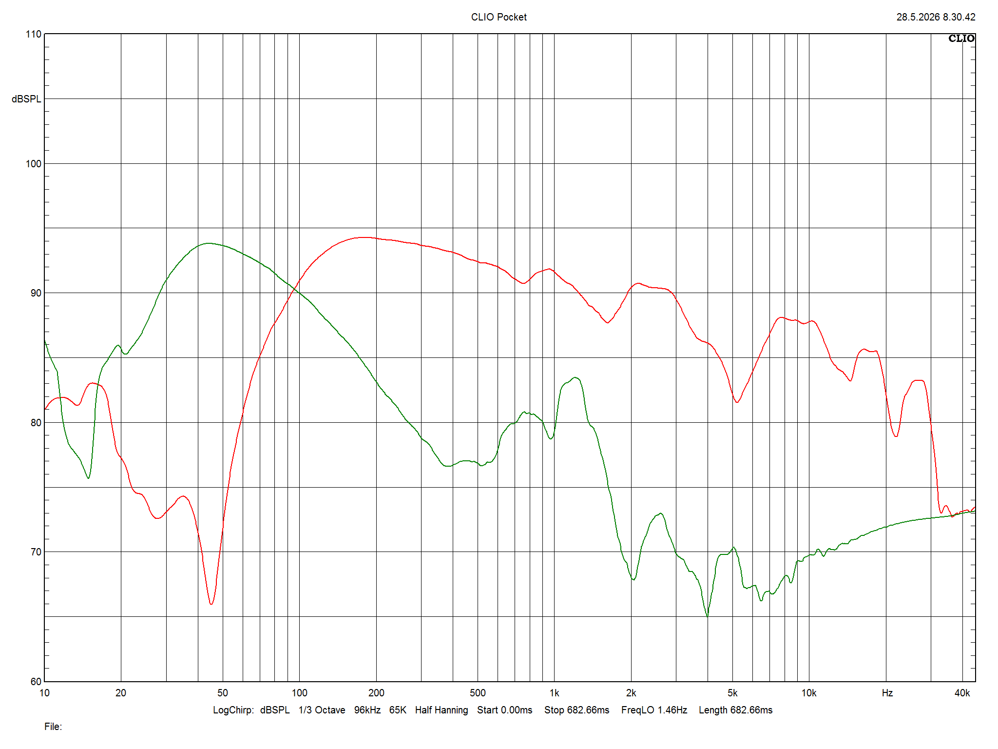 2026 06 30 TST Fyne Audio F5S m6