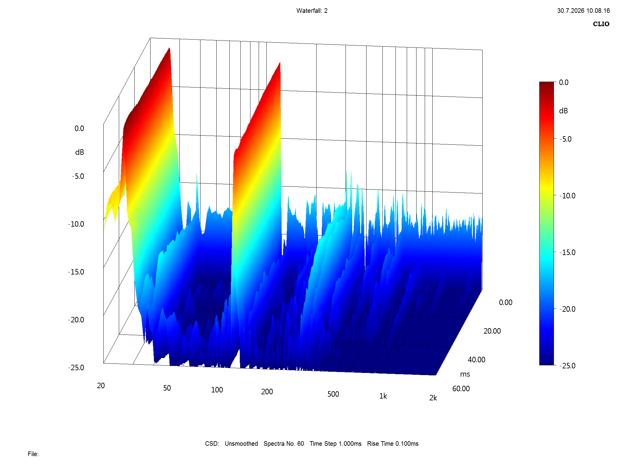 2026 08 31 TST Synergistic Research MiG SRX m2