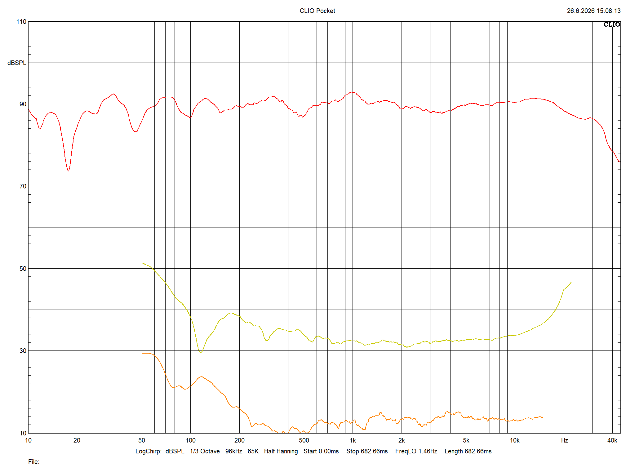 2026 09 30 TST EgglestonWorks Viginti m7