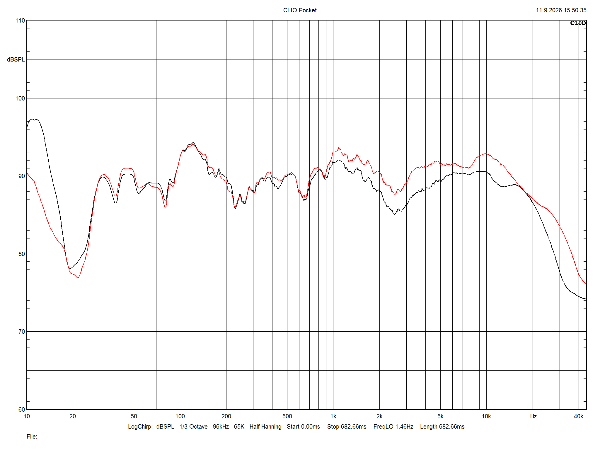 2026 10 31 TST Bowers Wilkins 801 D5 m1