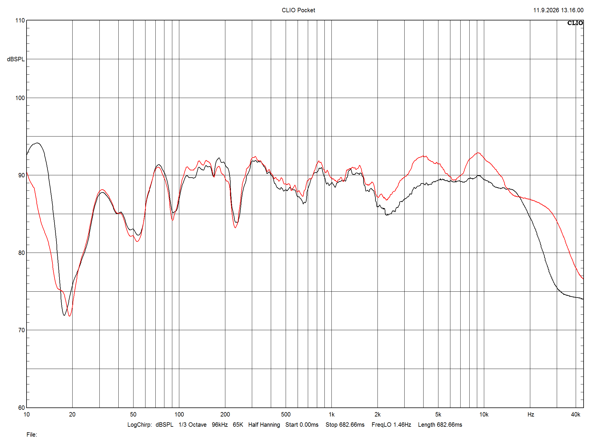 2026 10 31 TST Bowers Wilkins 804 D5 m1