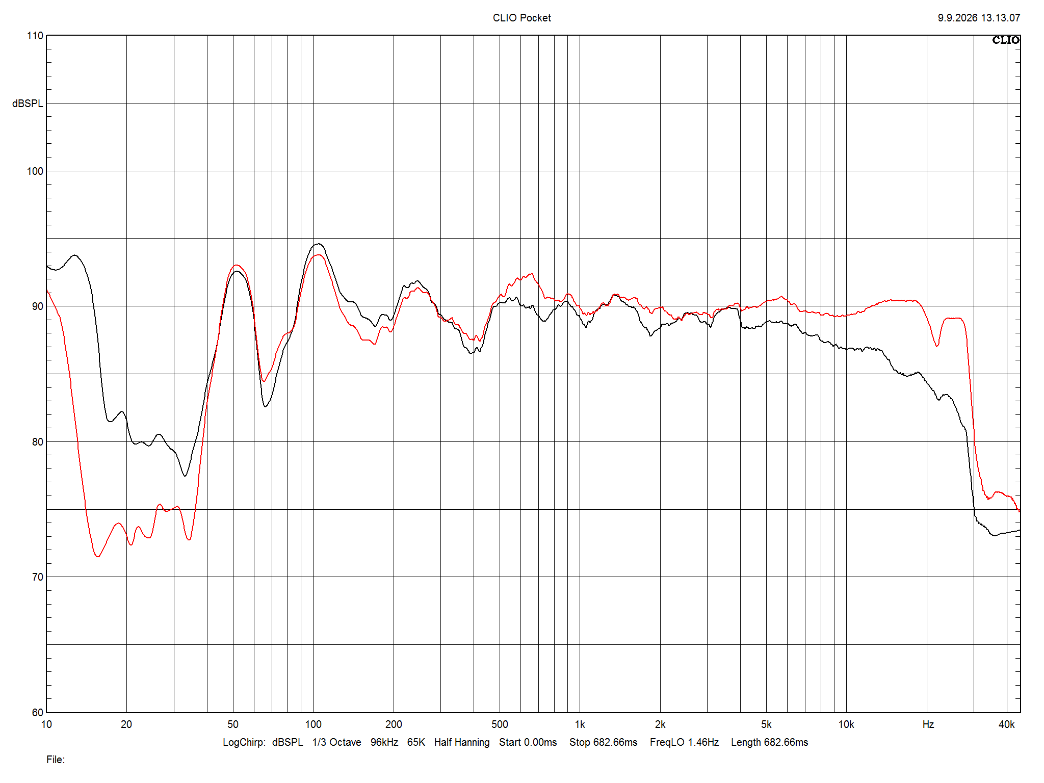 2026 10 31 TST Triangle Solstice 3 m1