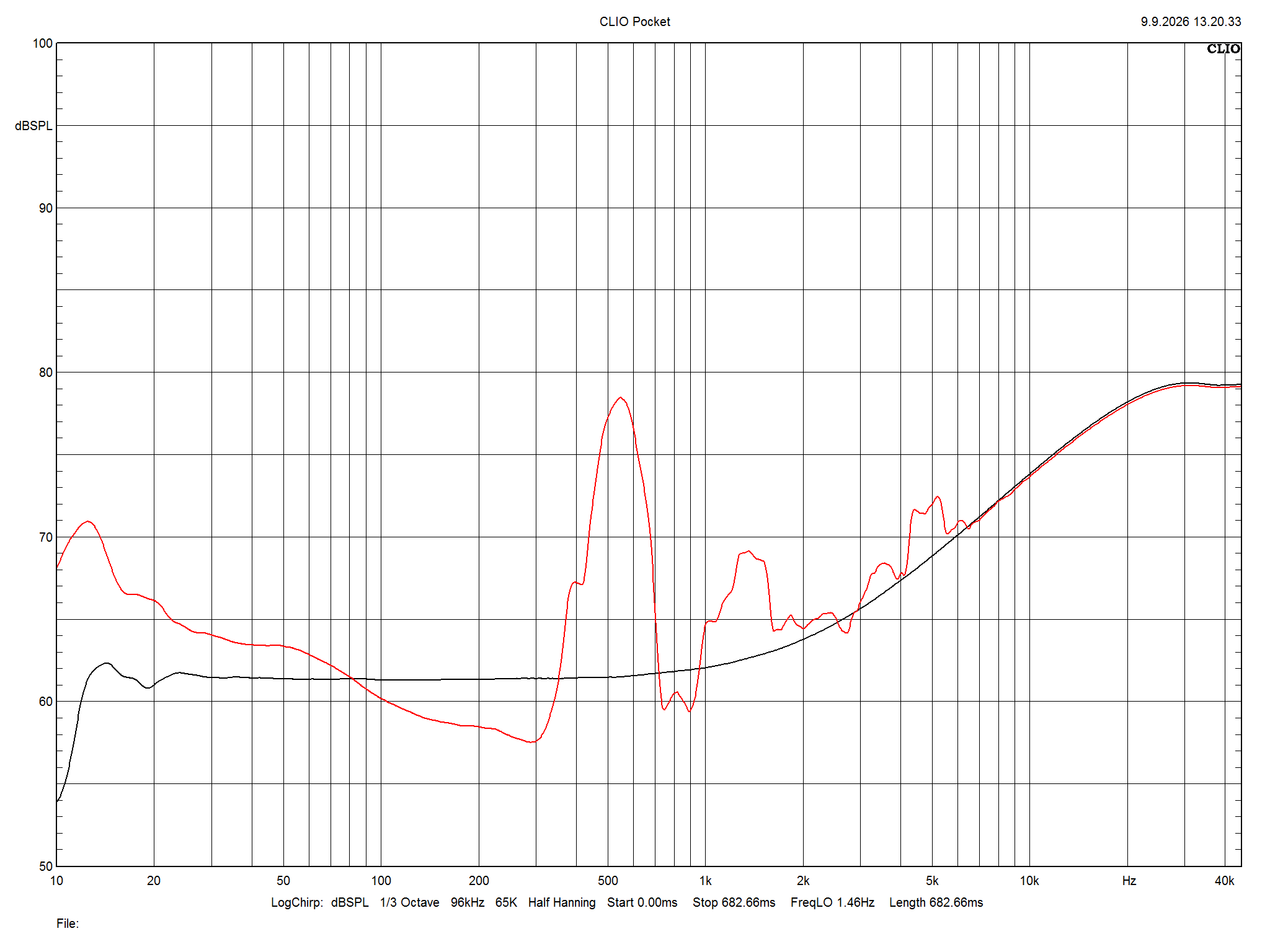 2026 10 31 TST Triangle Solstice 3 m12