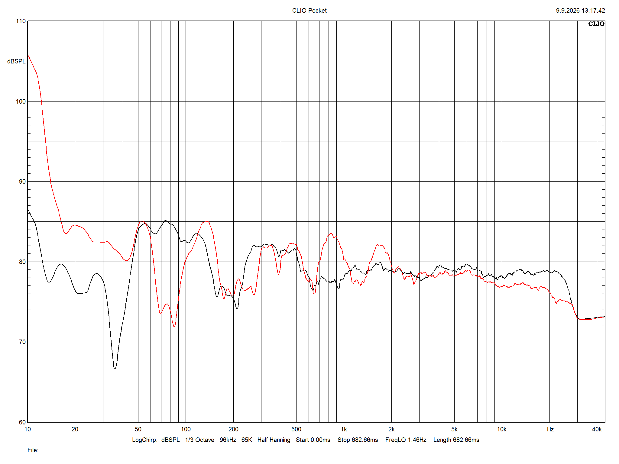 2026 10 31 TST Triangle Solstice 3 m4