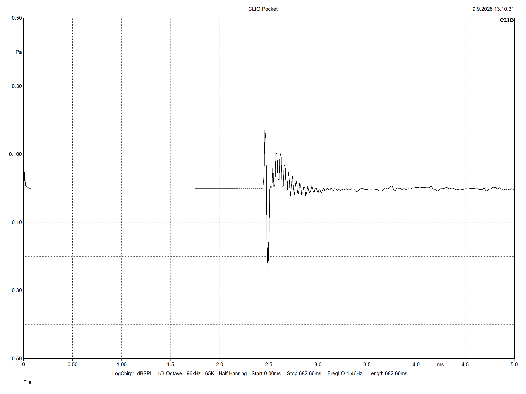 2026 10 31 TST Triangle Solstice 3 m8