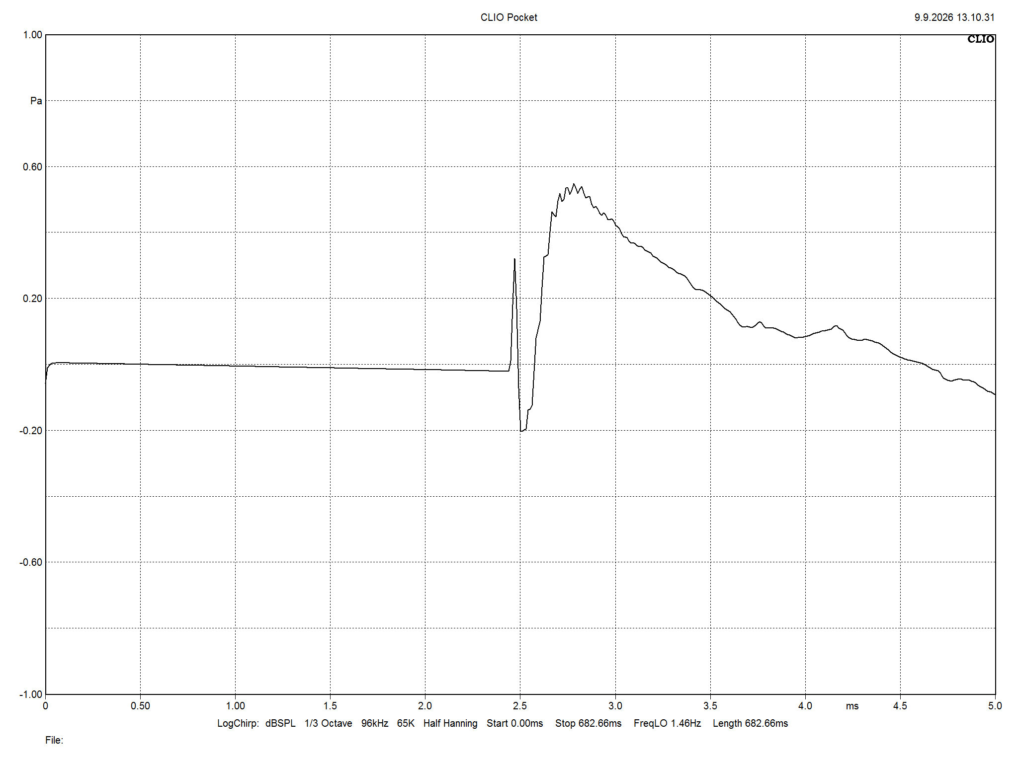 2026 10 31 TST Triangle Solstice 3 m9