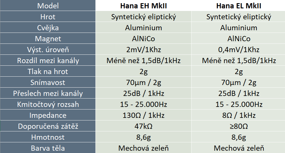 2026 09 23 hana e